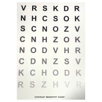 Contrast Sensitivity Test: Approved by DGT Contrast Sensitivity Test: Approved by DGT